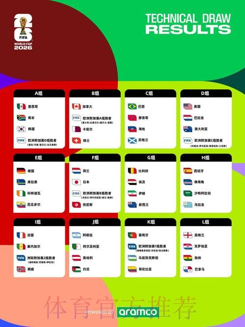 2026世界杯即时下注全方位指南