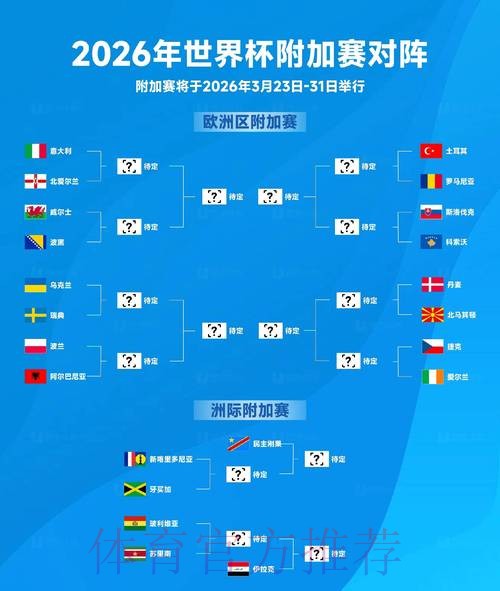 2026世界杯即时下注全方位指南