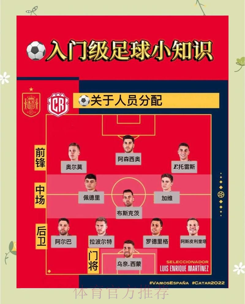 世界杯投注技巧热点全方位解读 世界杯投注技巧热点全方位解读